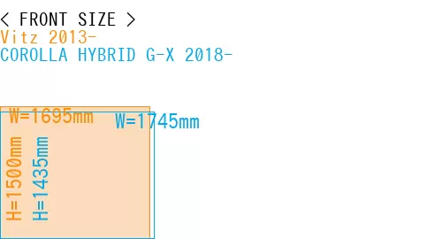 #Vitz 2013- + COROLLA HYBRID G-X 2018-